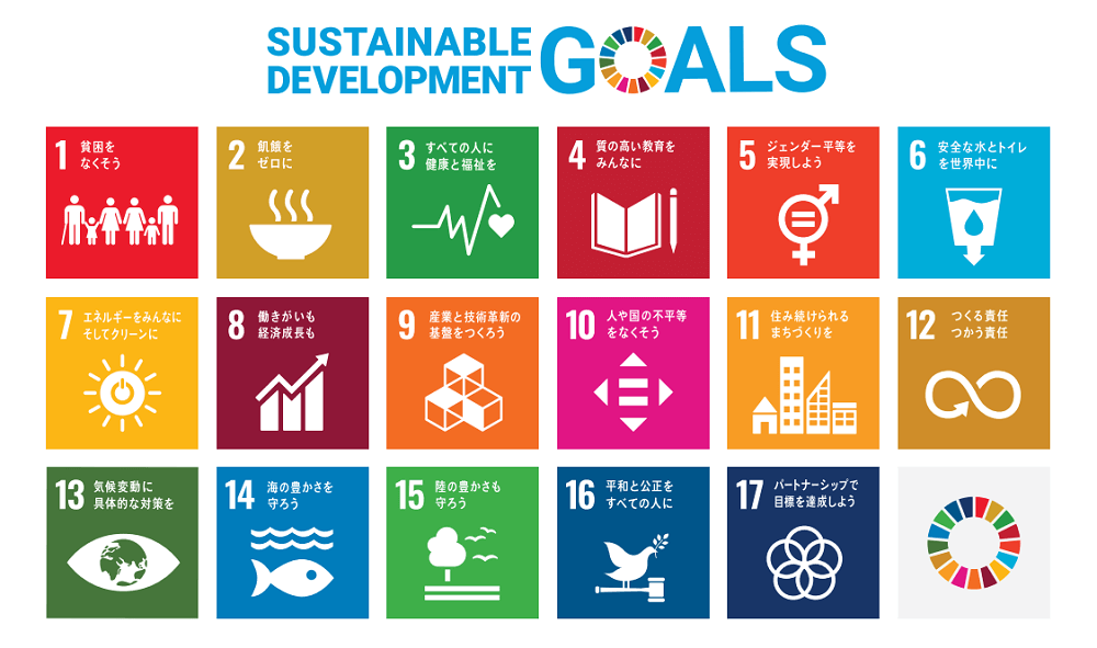 SDGsの取り組み